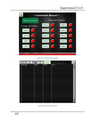 Supervision Ch.IV
39
Figure 16 : vue Commande manuelle
Figure 17 vue Alarmes et défauts
 