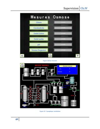 Supervision Ch.IV
40
Figure 18:Vue mesures
Figure 19 : Synoptique installation
 