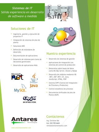 Sistemas de IT
Sólida experiencia en desarrollo
de software a medida
• Ingeniería, gestión y ejecución de
proyectos IT
• Integración de sistemas de piso de
planta
• Soluciones MES
• Definición de estándares de
desarrollo
• Documentación de aplicaciones
• Desarrollo de sistemas para toma de
decisiones gerenciales
• Desarrollo de aplicaciones Web
• Desarrollo de sistemas de gestión
• Aplicaciones de integración con
sistemas de control de producción
• Desarrollos sobre bases de datos
como MS SQL Server, Oracle y MySql
• Desarrollo de módulos mediante VB
.NET, ASP .NET, C#, Java,
JavaScript, HTML, PHP
• Sistema CIPP (Control de Integración
de Procesos y Productos)
• Control estadístico de procesos
• Documentos Unificados de piso de
Planta (DUP)
Soluciones de IT
Nuestra experiencia
Contáctenos
www.antaresautomation.com
Ing. Christian Bal
Cel: 222 705 6665
ventas@antaresmexico.com
 