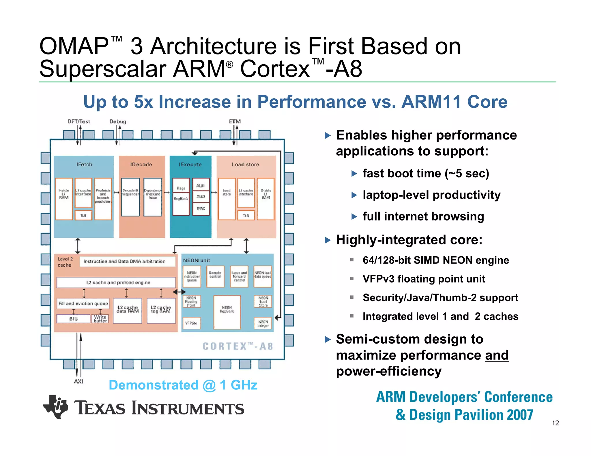 12
OMAP™
3 Architecture is First Based on
Superscalar ARM®
Cortex™-A8
Enables higher performance
applications to support:
fast boot time (~5 sec)
laptop-level productivity
full internet browsing
Highly-integrated core:
64/128-bit SIMD NEON engine
VFPv3 floating point unit
Security/Java/Thumb-2 support
Integrated level 1 and 2 caches
Semi-custom design to
maximize performance and
power-efficiency
Up to 5x Increase in Performance vs. ARM11 Core
Demonstrated @ 1 GHz
 