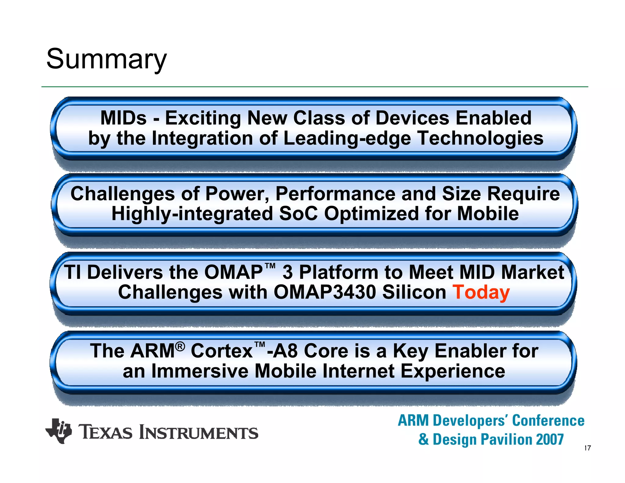 17
Summary
MIDs - Exciting New Class of Devices Enabled
by the Integration of Leading-edge Technologies
Challenges of Power, Performance and Size Require
Highly-integrated SoC Optimized for Mobile
TI Delivers the OMAP™ 3 Platform to Meet MID Market
Challenges with OMAP3430 Silicon Today
The ARM® Cortex™-A8 Core is a Key Enabler for
an Immersive Mobile Internet Experience
 