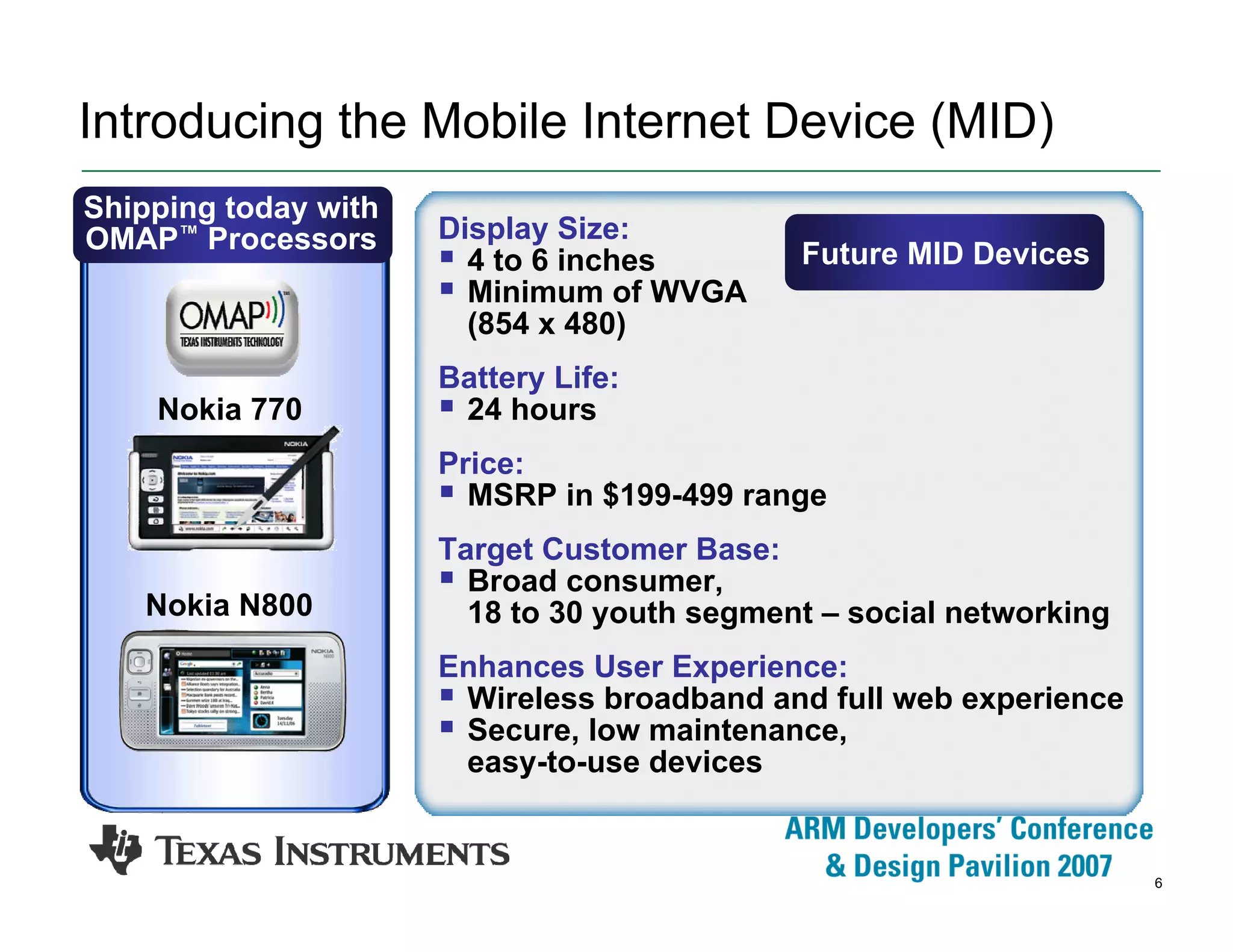 6
Introducing the Mobile Internet Device (MID)
Display Size:
4 to 6 inches
Minimum of WVGA
(854 x 480)
Battery Life:
24 hours
Price:
MSRP in $199-499 range
Target Customer Base:
Broad consumer,
18 to 30 youth segment – social networking
Enhances User Experience:
Wireless broadband and full web experience
Secure, low maintenance,
easy-to-use devices
Nokia 770
Nokia N800
Shipping today with
OMAP™ Processors Future MID Devices
 