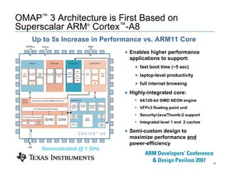 12
OMAP™
3 Architecture is First Based on
Superscalar ARM®
Cortex™-A8
Enables higher performance
applications to support:
fast boot time (~5 sec)
laptop-level productivity
full internet browsing
Highly-integrated core:
64/128-bit SIMD NEON engine
VFPv3 floating point unit
Security/Java/Thumb-2 support
Integrated level 1 and 2 caches
Semi-custom design to
maximize performance and
power-efficiency
Up to 5x Increase in Performance vs. ARM11 Core
Demonstrated @ 1 GHz
 