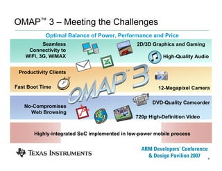 9
12-Megapixel Camera
OMAP™ 3 – Meeting the Challenges
Highly-integrated SoC implemented in low-power mobile process
2D/3D Graphics and Gaming
High-Quality Audio
DVD-Quality Camcorder
720p High-Definition Video
No-Compromises
Web Browsing
Seamless
Connectivity to
WiFi, 3G, WiMAX
Productivity Clients
Optimal Balance of Power, Performance and Price
Fast Boot Time
 