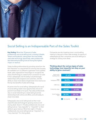 State of Sales in 2016  |  05
Key finding: More than 70 percent of sales
professionals use social selling tools, including LinkedIn,
Twitter and Facebook, making them the most widely
used sales technology. Specifically, sales professionals
see relationship building tools as having the highest
impact on revenue.
Today, building relationships by providing value from the
first interaction is a requirement for winning new business.
As marketers turn to software to generate more qualified
leads, sales organizations have begun to recognize the
value of technology to create human connection at scale.
In fact, salespeople cite the ability to build stronger
relationships with prospects and customers, and the
ability to close more deals and generate more revenue as
the top two benefits of sales technology.
It’s prime time for social selling. Salespeople who excel
at social selling create more opportunities and are 51
percent more likely to hit quota. Top sales professionals
rely on social networking to create lasting business
relationships both online and offline, and ultimately, to
close more deals.
Salespeople view social selling tools as their most
impactful sales technology for growing revenue and
closing deals: Seven in 10 sales professionals cite social
selling tools as “very impactful” or “impactful” on their
ability to grow revenue. More than eight in 10 sales
professionals cite social selling tools as “important” or
“very important” for closing deals.
Companies are also investing more in social selling,
making it a key part of their sales strategy. A majority of
salespeople say their companies use social selling as a
strategy for closing more deals.
Thinking about the various types of sales
technology, how impactful are they on your
ability to grow revenues?
Social Selling is an Indispensable Part of the Sales Toolkit
Relationship
Building Tools
Sales
Intelligence Tools
CRM Tools
Very Impactful Impactful
Productivity Apps
Email Tracking
Tools
29.3%41.6%
34.9%
34.6%
29.4%
28.2% 29.1%
31.4%
29.6%
30.2%
 