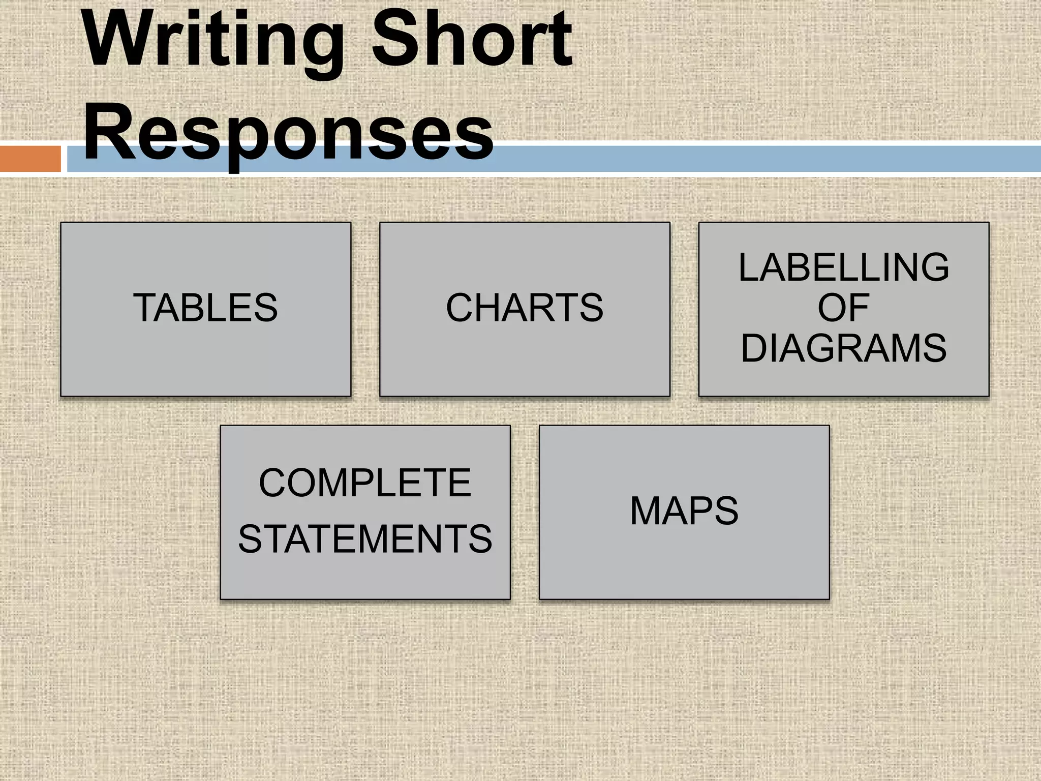Writing Short
Responses
TABLES CHARTS
LABELLING
OF
DIAGRAMS
COMPLETE
STATEMENTS
MAPS
 