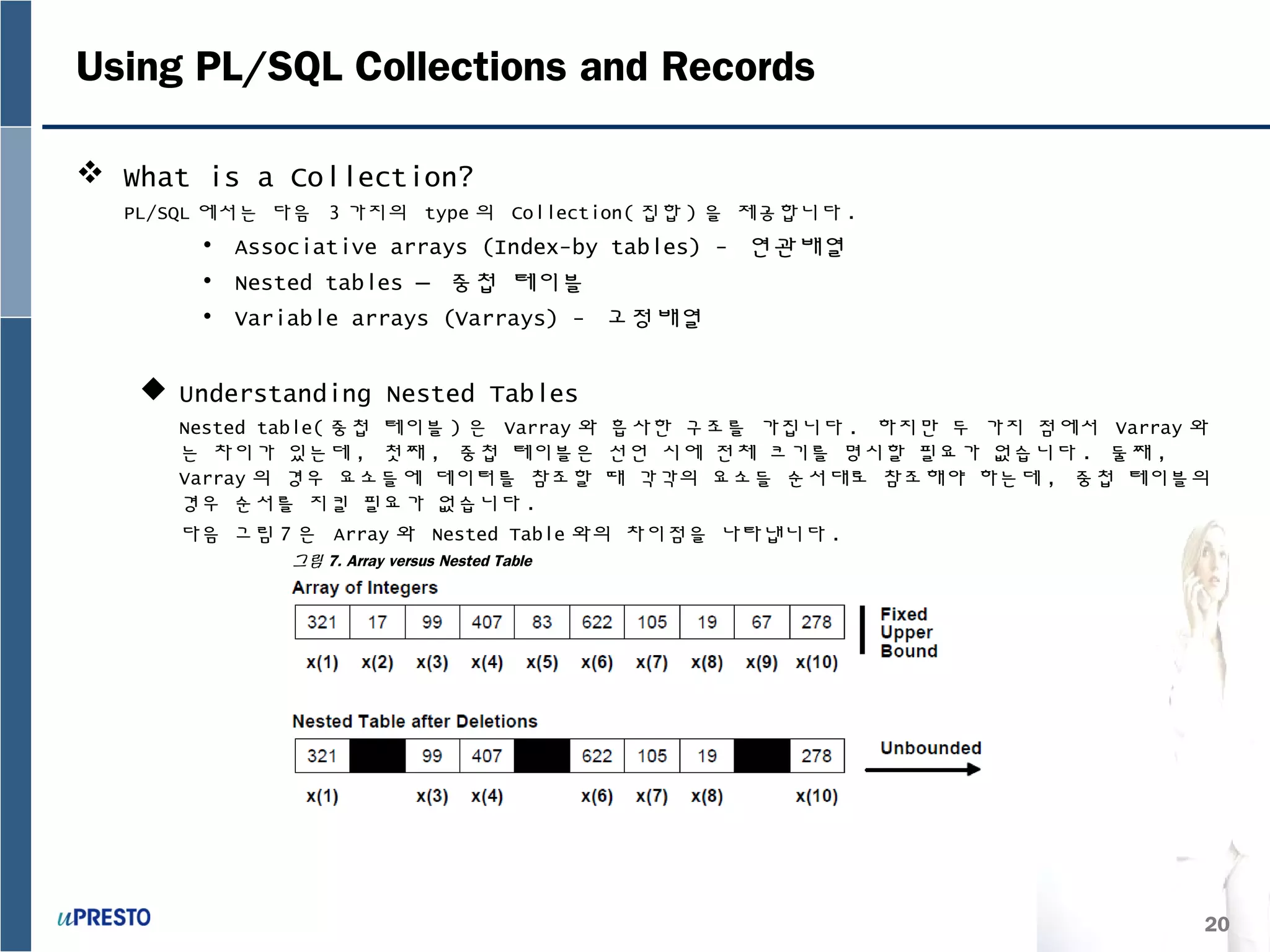 20
Using PL/SQL Collections and Records
 What is a Collection?
PL/SQL 에서는 다음 3 가지의 type 의 Collection( 집합 ) 을 제공합니다 .
• Associative arrays (Index-by tables) - 연관배열
• Nested tables – 중첩 테이블
• Variable arrays (Varrays) - 고정배열
 Understanding Nested Tables
Nested table( 중첩 테이블 ) 은 Varray 와 흡사한 구조를 가집니다 . 하지만 두 가지 점에서 Varray 와
는 차이가 있는데 , 첫째 , 중첩 테이블은 선언 시에 전체 크기를 명시할 필요가 없습니다 . 둘째 ,
Varray 의 경우 요소들에 데이터를 참조할 때 각각의 요소들 순서대로 참조해야 하는데 , 중첩 테이블의
경우 순서를 지킬 필요가 없습니다 .
다음 그림 7 은 Array 와 Nested Table 와의 차이점을 나타냅니다 .
그림 7. Array versus Nested Table
 