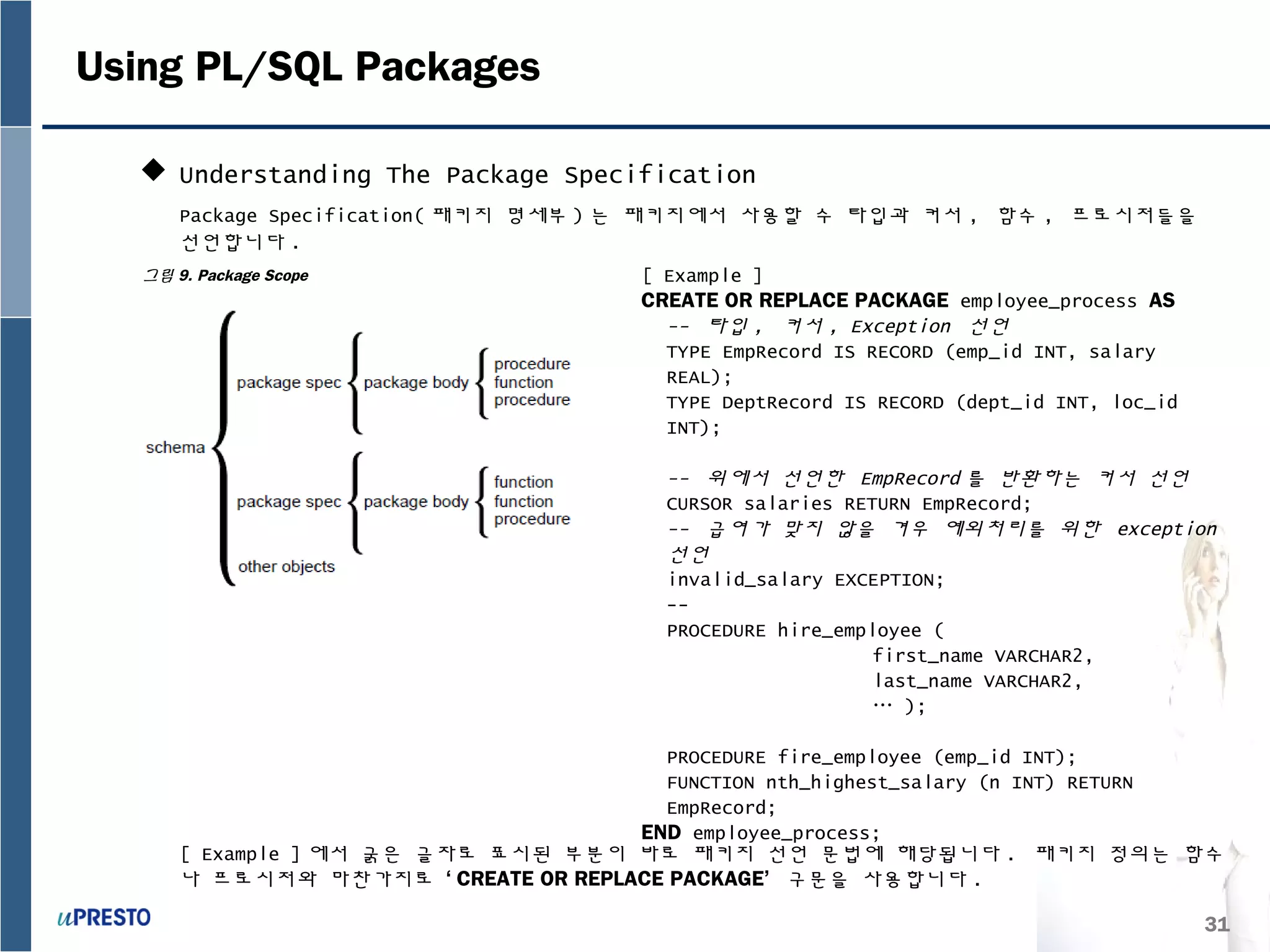31
Using PL/SQL Packages
 Understanding The Package Specification
Package Specification( 패키지 명세부 ) 는 패키지에서 사용할 수 타입과 커서 , 함수 , 프로시저들을
선언합니다 .
[ Example ] 에서 굵은 글자로 표시된 부분이 바로 패키지 선언 문법에 해당됩니다 . 패키지 정의는 함수
나 프로시저와 마찬가지로 ‘ CREATE OR REPLACE PACKAGE’ 구문을 사용합니다 .
그림 9. Package Scope [ Example ]
CREATE OR REPLACE PACKAGE employee_process AS
-- 타입 , 커서 , Exception 선언
TYPE EmpRecord IS RECORD (emp_id INT, salary
REAL);
TYPE DeptRecord IS RECORD (dept_id INT, loc_id
INT);
-- 위에서 선언한 EmpRecord 를 반환하는 커서 선언
CURSOR salaries RETURN EmpRecord;
-- 급여가 맞지 않을 겨우 예외처리를 위한 exception
선언
invalid_salary EXCEPTION;
--
PROCEDURE hire_employee (
first_name VARCHAR2,
last_name VARCHAR2,
… );
PROCEDURE fire_employee (emp_id INT);
FUNCTION nth_highest_salary (n INT) RETURN
EmpRecord;
END employee_process;
 