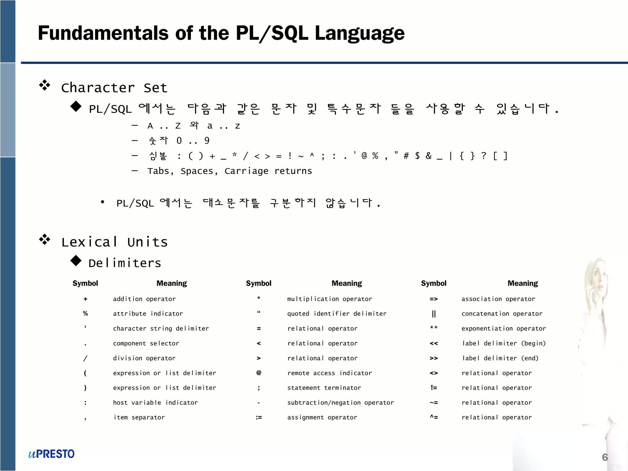 6
Fundamentals of the PL/SQL Language
 Character Set
 PL/SQL 에서는 다음과 같은 문자 및 특수문자 들을 사용할 수 있습니다 .
– A .. Z 와 a .. z
– 숫자 0 .. 9
– 심볼 : ( ) + _ * / < > = ! ~ ^ ; : . ’ @ % , ” # $ & _ | { } ? [ ]
– Tabs, Spaces, Carriage returns
• PL/SQL 에서는 대소문자를 구분하지 않습니다 .
 Lexical Units
 Delimiters
Symbol Meaning Symbol Meaning Symbol Meaning
+ addition operator * multiplication operator => association operator
% attribute indicator “ quoted identifier delimiter || concatenation operator
‘ character string delimiter = relational operator ** exponentiation operator
. component selector < relational operator << label delimiter (begin)
/ division operator > relational operator >> label delimiter (end)
( expression or list delimiter @ remote access indicator <> relational operator
) expression or list delimiter ; statement terminator != relational operator
: host variable indicator - subtraction/negation operator ~= relational operator
, item separator := assignment operator ^= relational operator
 