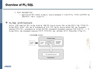 5
Overview of PL/SQL
• Full Portability
– Application 에서 작성된 PL/SQL 은 Oracle Database 가 구동되어지는 어떠한 운영체제나 플
랫폼에서도 사용이 가능합니다 .
 PL/SQL Architecture
Oralce 선행 Compiler 에서 PL/SQL Block 을 제출하면 Oracle Server 내의 PL/SQL 엔진이 이를 처리합니다 .
PL/SQL 엔진은 Block 내의 SQL 과 procedural 을 분리 하여 SQL 을 Oracle Server 내의 SQL Statement
Executor 에 보내고 , procedural 을 PL/SQL 엔진내의 Procedural Statement Executor 에게 보냅니다 . 그 후
PL/SQL 엔진은 SQL Statement Executor 로부터 처리되어진 SQL 결과값을 받아서 최종결과를 보여줍니다 .
그림 2. PL/SQL 처리과정
 