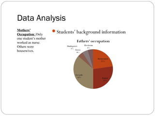 Data Analysis
Mothers’
Occupation: Only
one student’s mother
worked as nurse.
Others were
housewives.
Students’ background information
 
