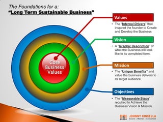 PERFORMANCE MEASUREMENT FOR SME's | PDF