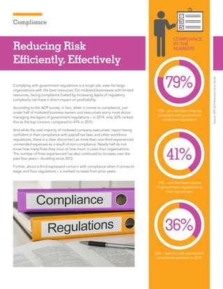Compliance
Source:ADP2015BusinessOwnerStudy
Reducing Risk
Efficiently, Effectively
Complying with government regulations is a tough job, even for large
organizations with the best resources. For midsized businesses with limited
resources, facing compliance fueled by increasing layers of regulatory
complexity can have a direct impact on profitability.
According to the ADP survey, in fact, when it comes to compliance, just
under half of midsized business owners and executives worry most about
managing the layers of government regulations – in 2014, only 30% ranked
this as the top concern, compared to 41% in 2015.
And while the vast majority of midsized company executives’ report being
confident in their compliance with payroll tax laws and other workforce
regulations, there is a clear disconnect as more than one-third experienced
unintended expenses as a result of non-compliance. Nearly half do not
know how many fines they incur or how much it costs their organizations.
The number of fines experienced has also continued to increase over the
past four years – doubling since 2012.
Further, about a third expressed concern with compliance when it comes to
wage and hour regulations – a marked increase from prior years.
41%
79% - are confident they are
compliant with government
workforce regulations
41% - rank the level/volume
of government regulations as
their top concern
COMPLIANCE
BY THE
NUMBERS
79%
36%
36% - were hit with unintended
compliance penalties in 2015
 