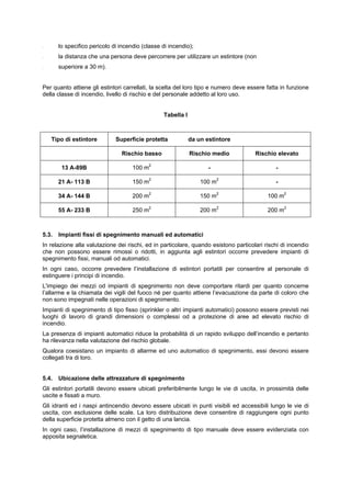 - lo specifico pericolo di incendio (classe di incendio);
- la distanza che una persona deve percorrere per utilizzare un estintore (non
- superiore a 30 m).
Per quanto attiene gli estintori carrellati, la scelta del loro tipo e numero deve essere fatta in funzione
della classe di incendio, livello di rischio e del personale addetto al loro uso.
Tabella I
Tipo di estintore Superficie protetta da un estintore
Rischio basso Rischio medio Rischio elevato
13 A-89B 100 m2
- -
21 A- 113 B 150 m2
100 m2
-
34 A- 144 B 200 m2
150 m2
100 m2
55 A- 233 B 250 m2
200 m2
200 m2
5.3. Impianti fissi di spegnimento manuali ed automatici
In relazione alla valutazione dei rischi, ed in particolare, quando esistono particolari rischi di incendio
che non possono essere rimossi o ridotti, in aggiunta agli estintori occorre prevedere impianti di
spegnimento fissi, manuali od automatici.
In ogni caso, occorre prevedere l’installazione di estintori portatili per consentire al personale di
estinguere i principi di incendio.
L'impiego dei mezzi od impianti di spegnimento non deve comportare ritardi per quanto concerne
l’allarme e la chiamata dei vigili del fuoco né per quanto attiene l’evacuazione da parte di coloro che
non sono impegnati nelle operazioni di spegnimento.
Impianti di spegnimento di tipo fisso (sprinkler o altri impianti automatici) possono essere previsti nei
luoghi di lavoro di grandi dimensioni o complessi od a protezione di aree ad elevato rischio di
incendio.
La presenza di impianti automatici riduce la probabilità di un rapido sviluppo dell’incendio e pertanto
ha rilevanza nella valutazione del rischio globale.
Qualora coesistano un impianto di allarme ed uno automatico di spegnimento, essi devono essere
collegati tra di loro.
5.4. Ubicazione delle attrezzature di spegnimento
Gli estintori portatili devono essere ubicati preferibilmente lungo le vie di uscita, in prossimità delle
uscite e fissati a muro.
Gli idranti ed i naspi antincendio devono essere ubicati in punti visibili ed accessibili lungo le vie di
uscita, con esclusione delle scale. La loro distribuzione deve consentire di raggiungere ogni punto
della superficie protetta almeno con il getto di una lancia.
In ogni caso, l’installazione di mezzi di spegnimento di tipo manuale deve essere evidenziata con
apposita segnaletica.
 