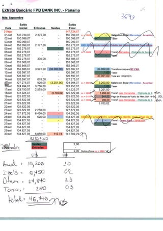 Extrato Bancário FPB BANK INC. - Panamá x-
Mês: Septiembre
Data
31/ago
01 /set
02/set
03/set
04/set
05/set
06/set
07/set
08/set
09/set
10/set
11/set
12/set
13/set
14/set
í >et
Wset
17/set
18/set
19/set
20/set
21 /set
22/set
23/set
24/set
25/set
26/set
27/set
28/set
29/set
30/set
Saldo
Inicial Entradas Saídas
Saldo
Final
147.724,07
150.099,07
150.099,07
150.099,07
152.276,07
152.276,07
152.276,07
152.276,07
152.606,07
152.606,07
152.606,07
126.597,07
126.597,07
126.597,07
127.275,07
124.994,07
128.750,07
131.325,07
125.622,05
125.622,05
125.622,05
125.622,05
125.622,05
127.872,05
134.302,05
134.827,05
134.827,05
134.827,05
134.827,05
134.827,05
2.375,00
2.177,00
330,00
3.991,00 (30.000,00)
678,00
920,00
3.756,00
2.575,00
(3.201,00)
(5.703,02)
2.250,00
6.430,00
525,00
147.724,07
150.099,07
150.099,07
150.099,07
152.276,07
152.276,07
152.276,07 (
152.276,07
152.606,07
152.606,07
152.606,07
126.597,07
126.597,07
126.597,07
127.275,07
124.994,07 cc = 3601
128.750,07
131.325,07
125.622,05 (
125.622,05 cc =
125.622,05
125.622,05
125.622,05
127.872,05
134.302,05
134.827,05
134.827,05
134.827,05
134.827,05
134.827,05
SalarkTem Dólar (Mercedesr- Acuerda
30.000,00 Transferencia para MF-PMA
Tasas
Total em 11/09/201530.001,00
<S 3.200,00
7-vpp
cc = 3693V/"*'
3.201,00
5.262,00
241,02
200,00
5.703,02
Salário em Dólar (Mercedes) - Acuerdad
ITasas
Transf. Luís Hemandez - (Retirada de S<
Pago de Pasaje de Vuelo de PMA / BR / Pli .5$/
Transf. Luis Hemandez - (Retirada de S> Ji%çp
e cliente, çoa&-eiriail de
wer Baftk - 25/09/2014
Tasas
6.850,00 112,74
1 ]
Saídas
Entradas
2,00 Outros (Taxas cc = 3599
JO
1SO Oò
 