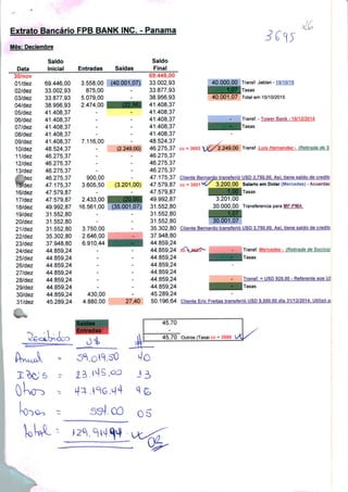 Extrato Bancário FPB BANK INC. - Panamá
Mês: Deciembre
Data
30/nov
01/dez
02/dez
03/clez
04/dez
05/dez
06/dez
07/dez
08/dez
09/dez
10/dez
11 /dez
12/dez
13/dez
í 1ez
Wdez
16/dez
17/dez
18/dez
19/dez
20/dez
21/dez
22/dez
23/dez
24/dez
25/dez
26/dez
27/dez
28/dez
29/dez
30/dez
31/dez
Saldo
Inicial Entradas Saídas
Saldo
Final
69.446,00
33.002,93
33.877,93
38.956,93
41.408,37
41.408,37
41.408,37
41.408,37
41.408,37
48.524,37
46.275,37
46.275,37
46.275,37
46.275,37
47.175,37
47.579,87
47.579,87
49.992,87
31.552,80
31.552,80
31.552,80
35.302,80
37.948,80
44.859,24
44.859,24
44.859,24
44.859,24
44.859,24
44.859,24
44.859,24
45.289,24
3.558,00 (40.001,07)
875,00
5.079,00
2.474,00
7.116,00
(2.249,00)
900,00
3.605,50 (3.201,00)
2.433,00 (20,00)
16.561,00 (35.001.07)
3.750,00
2.646,00
6.910,44
430,00
4.880,00 27,40
69.446,00
33.002,93
33.877,93
38.956,93
41.408,37
41.408,37
41.408,37
41.408,37
41.408,37
48.524,37
46.275,37
46.275,37
46.275,37
46.275,37
47.175,37
47.579,87
47.579,87
49.992,87
31.552,80
31.552,80
31.552,80
35.302,80
37.948,80
44.859,24
44.859,24
44.859,24
44.859,24
44.859,24
44.859,24
44.859,24
45.289,24
50.196,64
40.000,00 Transi Jablan -15/10/15
■ Tasas
40.001,07 Total em 15/10/2015
Transf. - TowerBank-18/12/2014
ITasas
cc = 3693 VV'/2.249,00 Transf. Luís Hemandez - (Retirada de S
Cliente Bernardo transferió USD 3,750.00. Asi. tiene saldo de creditt
cc = 3601 K^3.200,00 Salário em Dólar (Mercedes) - Acuerdac
3.201,00
30.000,00 Transferencia para MF-PMA
1,07
30.001,07
Cliente Bernardo transferió USD 3.750.00. Así, tiene saldo de credite
Transf. Mercedes - (Retirada de Sócios)
Tasas
Transf. = USD 925.00 - Referente aos US
|Tasas
Cliente Eric Freitas transferió USD 9.550.00 dia 31/12/2014. Utilizo p.
45,70 Outros (Taxai cc = 3599
w
 