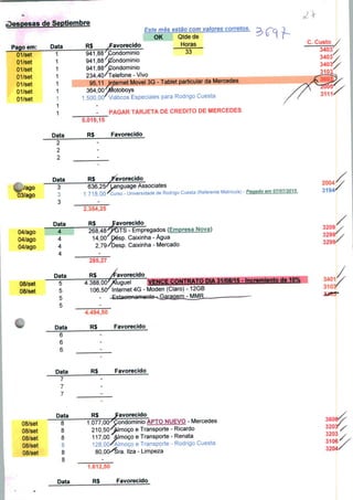 «Despesas de Septiembre
Pago em: Data R$ /Favorecido
01/set
01/set
01/set
01/set
01/set
01/set
01/set
03/ago
04/ago
04/ago
04/ago
08/set
08/set
08/set
08/set
08/set
08/set
08/set
Este mês estão com valores corretos.
OK Qtde de
Horas
Data
33
2
2
2
3
3
3
Data
4
4
4
4
Data
5
5
5
5
Data
6
6
6
Data
7
7
7
Data
8
8
8
8
8
8
941,88'pondominio
941,88^bndominio
941188"j2ondominio
234,40'Telefone - Vivo
95,11 Mernet Movei 3G - Tablet particular da Mercedes
364,00yMotoboys
1.500,00' Viáticos Especiales para Rodrigo Cuesta
- PAGAR TARJETA DE CREDITO DE MERCEDES
;. Custo /
3403y
3403y
3403^
310?
5.019,15
R$ Favorecido
Data R$ ^Favorecido
636,25/Language Associates
1.718,00 ^Curso - Universidade de Rodrigo Cuesta (Referente Matricula) - Pagado em 07/07/2015.
2.354,25
R$ favorecido
268,48<FGTS - Empregados (Empresa Nova)
14,00/pésp. Caixinha - Água
2,79/Desp. Caixinha - Mercado
2004
3194
3209 s
3299*0
3299/
285,27
R$ /Favorecido
4.388,00/Aluguel ~V^NCE CONTRATO DIA 31/08/15 - Incremiento de 10%
106,5C/lnternet4G - Moden (Claro) - 12GB
£gtaflíftnnnnanto ^Garagem - MMR —
3401'
3102
2AQ9*
4.494,50
R$ Favorecido
R$ Favorecido
R$ Favorecido
1 077 nfvynndnminio APTO NUEVO - Mercedes
210,50-^lmoço e Transporte - Ricardo
117,00 Almoço e Transporte - Renata
128,00^Mmoço e Transporte - Rodrigo Cuesta
80,00X§ra. llza - Limpeza
1.612,50
360
320
3203
3106
3204
^
^
Data R$ Favorecido
 