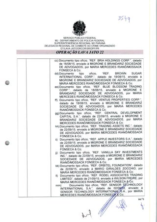 SERVIÇO PUBLICO FEDERAL
MJ - DEPARTAMENTO DE POLÍCIA FEDERAL
SUPERINTENDÊNCIA REGIONAL NO PARANÁ
DELEGACIA REGIONAL DE COMBATE AO CRIME ORGANIZADO
GT/LAVA JATO/DRCOR/SR/DPF/PR
OPERA ÇÃO LA VA JA TO 22
cc) Documento tipo ofício, "REF. BRIA HOLDINGS CORP.", datado
de 18/08/15, enviado à MIGRONE E BRANDARIZ SOCIEDADE
DE ADVOGADOS, por MARIA MERCEDES RIANÔ/MOSSACK
FONSECA & Co;
dd) Documento tipo ofício, "REF. BROWN SUGAR
INTERNATIONAL CORP.", datado de 18/08/15, enviado à
MIGRONE E BRANDARIZ SOCIEDADE DE ADVOGADOS, por
MARIA MERCEDES RIANÔ/MOSSACK FONSECA & Co;
ee) Documento tipo ofício, 'REF. BLUE BLOSSOM TRADING
CORP.", datado de 18/08/15, enviado à MIGRONE E
BRANDARIZ SOCIEDADE DE ADVOGADOS, por MARIA
MERCEDES RIANÔ/MOSSACK FONSECA & Co;
ff) Documento tipo ofício, "REF. VENTUS PROPERTIES CORP.",
datado de 18/08/15, enviado à MIGRONE E BRANDARIZ
SOCIEDADE DE ADVOGADOS, por MARIA MERCEDES
RIANÔ/MOSSACK FONSECA & Co;
gg) Documento tipo ofício, "REF. CENTRAL DEVELOPMENT
CAPITAL S.A.", datado de 22/09/15, enviado à MIGRONE E
BRANDARIZ SOCIEDADE DE ADVOGADOS, por MARIA
MERCEDES RIANÔ/MOSSACK FONSECA & Co;
hh) Documento tipo ofício, "REF. TRADING ASSETS INC", datado
de 22/09/15, enviado à MIGRONE E BRANDARIZ SOCIEDADE
DE ADVOGADOS, por MARIA MERCEDES RIANÔ/MOSSACK
FONSECA & Co;
ii) Documento tipo ofício, "REF. APPLE INVESTORS S.A.", datado
de 22/09/15, enviado à MIGRONE E BRANDARIZ SOCIEDADE
DE ADVOGADOS, por MARIA MERCEDES RIANÔ/MOSSACK
FONSECA & Co;
jj) Documento tipo ofício, "REF. VANILLA SKY INVESTMENTS
INC", datado de 22/09/15, enviado à MIGRONE E BRANDARIZ
SOCIEDADE DE ADVOGADOS, por MARIA MERCEDES
RIANÔ/MOSSACK FONSECA & Co;
kk) Documento tipo ofício, "REF. ORBITEL FOUNDATION", datado
de 22/09/15, enviado à MARIO GIRALDES ZOCCHIO, por
MARIA MERCEDES RIANÔ/MOSSACK FONSECA & Co;
II) Documento tipo ofício, "REF. RODEL ASSOCIATES TRADING
LIMITED", datado de 21/09/15, enviado à WILSON FREIRE, por
MARIA MERCEDES RIANÔ/MOSSACK FONSECA&-Co;
mm) Documento tipo ofício, "REF. SENSOR J^CHNOLOGY
INTERNATIONAL S.A.", datado de 02/03^5, enviado à
SENSOR TECHNOLOGY INTERNATIONA05.A., por MARIA
MERCEDES RIANÔ/MOSSACK FONSEj^Ç& Co;
66/71
 