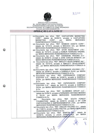 SERVIÇO PUBLICO FEDERAL
MJ - DEPARTAMENTO DE POLÍCIA FEDERAL
SUPERINTENDÊNCIA REGIONAL NO PARANÁ
DELEGACIA REGIONAL DE COMBATE AO CRIME ORGANIZADO
GT/LAVA JATO/DRCOR/SR/DPF/PR
OPERAÇÃO LAVA JATO 21
nn) Documento tipo ofício, "REF. CASTLEFORD MARKETING
CORP.", datado de 30/09/15, enviado à CASTLEFORD
MARKETING CORP., por MARIA MERCEDES
RIANÔ/MOSSACK FONSECA & Co;
oo) Documento tipo ofício, "REF. KENBOW ASSETS CORP.",
datado de 13/10/15, enviado à MOCOCA S/A, por MARIA
MERCEDES RIANÔ/MOSSACK FONSECA & Co;
pp) Documento tipo ofício, "REF. DYOR INVESTMENT LTD.",
datado de 19/10/15, enviado à EDMUR FERREIRA KRENKE,
por MARIA MERCEDES RIANÔ/MOSSACK FONSECA & Co;
qq) Documento tipo ofício, "REF. CRANDENE TRADING S.A.",
datado de 30/09/15, enviado à JOSÉ CARLOS BARBUIO, por
MARIA MERCEDES RIANÔ/MOSSACK FONSECA & Co;
rr) Documento tipo ofício, "REF. SMOLETT DEVELOPMENT INC",
datado de 14/10/15, enviado à SMOLETT DEVELOPMENT
INC, por MARIA MERCEDES RIANÔ/MOSSACK FONSECA &
Co;
ss) Documento tipo ofício, "REF. ROSEMANOR HOLDING LTD.",
datado de 25/08/15, enviado à GABRIELA DUVA, por MARIA
MERCEDES RIANÔ/MOSSACK FONSECA & Co;
Documento tipo ofício, "REF. ESPERANCES COMPANY
EQUITIES S.A.", datado de 22/09/15, enviado à GABRIELA
DUVA, por MARIA MERCEDES RIANÔ/MOSSACK FONSECA
&Co;
uu) Documento tipo ofício, "REF. ESPERANCES COMPANY
EQUITIES SA", datado de 30/01/15, enviado à GABRIELA
DUVA, por MARIA MERCEDES RIANÔ/MOSSACK FONSECA
&Co;
vv) Documento tipo ofício, "REF. GLOBEMED GROUP LLC",
datado de 22/09/15, enviado à FERNANDO ANTÔNIO MENDES
E SILVA, por MARIA MERCEDES RIANÔ/MOSSACK
FONSECA & Co;
ww) Documento tipo ofício, "REF. SOUTH FOREST
FOUNDATION", datado de 22/09/15, enviado à SIF COM
PARTICIPAÇÕES E EMPREENDIMENTOS LTDA , por MARIA
MERCEDES RIANÔ/MOSSACK FONSECA & Co;
xx) Documento tipo ofício, "REF. ENGLER HOLDING S.A.", datado
de 17/08/15, enviado à ERIC FREITAS, por MARIA MERCÊ
RIANÔ/MOSSACK FONSECA & Co;
yy) Documento tipo ofício, "REF. BANFON^fcfêí", datado de
02/09/15, enviado à JÚLIO GONGí^ES, por MARIA
MERCEDES RIANÔ/MOSSACK FONffEQfi & Co;
U)
67/71

 