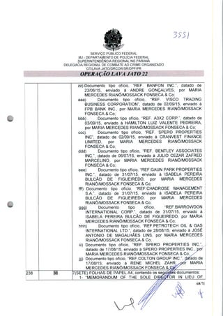 3
SERVIÇO PUBLICO FEDERAL
MJ - DEPARTAMENTO DE POLÍCIA FEDERAL
SUPERINTENDÊNCIA REGIONAL NO PARANÁ
DELEGACIA REGIONAL DE COMBATE AO CRIME ORGANIZADO
GT/LAVA JATO/DRCOR/SR/DPF/PR
zz) Documento tipo ofício, "REF. BANFON INC", datado de
23/06/15, enviado à ANDRÉ GONÇALVES, por MARIA
MERCEDES RIANÔ/MOSSACK FONSECA & Co;
aaa) Documento tipo ofício, "REF. VISCO TRADING
BUSINESS CORPORATION", datado de 02/09/15, enviado à
FPB BANK INC, por MARIA MERCEDES RIANÔ/MOSSACK
FONSECA & Co;
bbb) Documento tipo ofício, "REF. A3X2 CORP.", datado de
03/09/15, enviado à HAMILTON LUIZ VALENTE PEDREIRA,
por MARIA MERCEDES RIANÔ/MOSSACK FONSECA & Co;
ccc) Documento tipo ofício, "REF. SPERO PROPERTIES
INC", datado de 02/09/15, enviado à CRANVEST FINANCE
LIMITED, por MARIA MERCEDES RIANÔ/MOSSACK
FONSECA & Co;
ddd) Documento tipo ofício, "REF. BENTLEY ASSOCIATES
INC", datado de 06/07/15, enviado à JÚLIO CEZAR ZAFRED
MARCELINO, por MARIA MERCEDES RIANÔ/MOSSACK
FONSECA & Co;
eee) Documento tipo ofício, "REF.GAUN PARK PROPERTIES
INC", datado de 31/07/15, enviado à ISABELA PEREIRA
BULCÃO DE FIGUEIREDO, por MARIA MERCEDES
RIANÔ/MOSSACK FONSECA & Co;
fff) Documento tipo ofício, "REF.CHADROSE MANAGEMENT
S.A.", datado de 31/07/15, enviado à ISABELA PEREIRA
BULCÃO DE FIGUEIREDO, por MARIA MERCEDES
RIANÔ/MOSSACK FONSECA & Co;
ggg) Documento tipo ofício, "REF.BARROWDON
INTERNATIONAL CORP.", datado de 31/07/15, enviado à
ISABELA PEREIRA BULCÃO DE FIGUEIREDO, por MARIA
MERCEDES RIANÔ/MOSSACK FONSECA & Co;
hhh) Documento tipo ofício, "REF.PETROTECH OIL & GAS
INTERNATIONAL LTD.", datado de 28/08/15, enviado à JOSÉ
ANTÔNIO DE MAGALHÃES LINS, por MARIA MERCEDES
RIANÔ/MOSSACK FONSECA & Co;
iii) Documento tipo ofício, "REF. SPERO PROPERTIES INC
datado de 17/08/15, enviado à SPERO PROPERTIES INC,
MARIA MERCEDES RIANÔ/MOSSACK FONSECA & Co;
jjj) Documento tipo ofício, "REF.COLTON GROUP INC", dafado de
17/08/15, enviado à RENE MICHEL ZAHR, •dct
MERCEDES RIANÔ/MOSSACK FONSECA
238 36 7(SETE) FOLHAS DE PAPEL A4, contendo os se
1- "MEMORANDUM OF THE SOLE Dl
s documentos:
OR IN LIEU OF
68/71
 