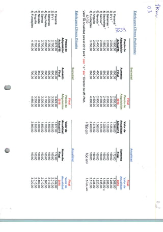 03
TabelaparaClientesProflsionales
1)Panamá
2)BVI'
3)Bahamas/
4)Seychellesy
5)Samoa^
6)NevadaJ
7)Anguilla
8)Fundações
<UaJO
ValordeAnualidad
Preciode
Adquisición
Actual/15
1.950,00
2.000,00
2.000,00
1.850,00
2.000,00
2.450,00
2.000,00
3.750,00
paraei2016será"con
TabelaparaClientesPrivados
1)Panamá
2)BVI
3)Bahamas
4)Seychelles
5)Samoa
6)Nevada
7)Anguilla
8)Fundações
Preciode
Adquisición
Actual/15
2.875,00
2.700,00
2.700,00
2.600,00
2.700,00
3.100,00
2.700,00
4.160,00
Sociedad
Aumento
Final
550,00
500,00
500,00
550,00
500,00
450,00
500,00
550,00
"o"sin"Directorde
Sociedad
Aumento
Final
550,00
500,00
500,00
500,00
500,00
450,00
500,00
700,00
Final
Preciode
Adquisición
2016
2.500,00
2.500,00
2.500,00
2.400,00
2.500,00
2.900,00
2.500,00
4.300,00
MF-PMA.
Final
Preciode
Adquisición
2016
3.425,00
3.200,00
3.200,00
3.100,00
3.200,00
3.550,00
3.200,00
4.860,00
Valorde
Anualidad
Actual/15
1.096,00
1.125,00
1.125,00
1.025,00
1.075,00
1.360,00
1.075,00
2.450,00
Valorde
Anualidad
Actual/15
1.877,00
1.850,00
1.850,00
1.700,00
1.850,00
2.300,00
1.850,00
2.860,00
Anualidad
Aumento
Final
172,00
160,00
160,00
160,00
160,00
160,00
160,00
160,00
Anualidad
Aumento
Final
172,00
160,00
160,00
160,00
160,00
160,00
160,00
160,00
Final
Valorde
Anualidad
2016
1.268,00
1.285,00
1285,00
1.185,00t
1.235,00
1.520,00
1.235,00
2.610,00
Final
Valorde
Anualidad
2016
2.049,00
2.010,00
2.010,00
1.860,00
2.010,00
2.460,00
2.010,00
3.020,00
 
