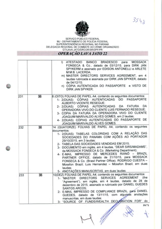 SERVIÇO PUBLICO FEDERAL
MJ - DEPARTAMENTO DE POLÍCIA FEDERAL
SUPERINTENDÊNCIA REGIONAL NO PARANÁ
DELEGACIA REGIONAL DE COMBATE AO CRIME ORGANIZADO
GT/LAVA JATO/DRCOR/SR/DPF/PR
231
232
233
36
36
I) ATESTADO BANCO BRADESCO para MOSSACK
FONSECA & Co., datado de 03/12/15, para DIRK JAN
SPYKERM e assinado por EDISON ANTONELLI e ARLETE
M.M.B. LACERDA;
m) MASTER DIRECTORS SERVICES AGREEMENT, em 4
laudas rubricada e assinada por DIRK JAN SPYKER, datado
de 04/12/15;
n) CÓPIA AUTENTICADA DO PASSAPORTE e VISTO DE
DIRK JAN SPYKER;
8 (OITO) FOLHAS DE PAPEL A4, contendo os seguintes documentos:
1- 2(DUAS) CÓPIAS AUTENTICADAS DO PASSAPORTE
ALBERTO VICENTE RESEGUE;
2- 2(DUAS) CÓPIAS AUTENTICADAS DA FATURA DA
OPERADORA VIVO,DO CLIENTE LUÍS FERNADO RESEGUE;
3- CÓPIA DA FATURA DA OPERADORA VIVO DO CLIENTE
JOAQUIM MARIVALDO ALVES GOMES, em 2 laudas;
4- 2(DUAS) CÓPIAS AUTENTICADAS DO PASSAPORTE DE
JOAQUIM MARIVALDO ALVES GOMES.
14 (QUATORZE) FOLHAS DE PAPEL A4, contendo os seguintes
documentos:
1- 2(DUAS) TABELAS COLORIDAS COM A RELAÇÃO DAS
SOCIEDADES DO PANAMÁ COM AÇÕES AO PORTADOR
29/10/2015, em 3 laudas;
2- TABELA DAS SOCIEDADES VENDIDAS EM 2015;
3- DOCUMENTO em inglês, em 4 laudas, "DEAR SIRS/MADAMS",
da MOSSACK FONSECA & Co. (Marketing Department);
4- E-MAIL IMPRESSO DE MERCEDES RIANÔ - BRAZIL
PARTNER OFFICE, datado de 21/10/15, para MOSSACK
FONSECA & Co. (Brasil Partner Office); RODRIGO CUESTA -
Mossfon Brazil; Luis Hernandez - Mossfon Brazil, em duas
laudas;
5- ANOTAÇÕES MANUSCRITAS, em duas laudas.
10(DEZ) FOLHAS DE PAPEL A4, contendo os seguintes documentos:
1- "MASTER DIRECTORS SERVICES AGREEMENT (the
"Agreement"), em inglês, em 4 laudas, datado de 28 de
dezembro de 2015, assinado e rubricado por DANIEL GUEDES
SANTOS ARCOS;
2- E-MAIL IMPRESSO DE COMPLIANCE BRAZIL, nafa DANIEL
GUEDES, datado de 13/11/15, com alguraás anotações
manuscritas, em duas laudas;
3- "SOURCE OF FUNDS/WEALTH DECJ^RATION FOR" do
59/71
 