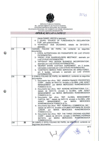 SERVIÇO PUBLICO FEDERAL
MJ - DEPARTAMENTO DE POLÍCIA FEDERAL
SUPERINTENDÊNCIA REGIONAL NO PARANÁ
DELEGACIA REGIONAL DE COMBATE AO CRIME ORGANIZADO
GT/LAVA JATO/DRCOR/SR/DPF/PR
OPERAÇÃO LA VA JÁ TO 22
234
235
236
36
36
cliente DANIEL ARCOS e assinado;
4- 2 (DUAS) "SOURCE OF FUNDS/WEALTH DECLARATION
FOR", sem preenchimento;
5- "SCHEDULE" DUE DILIGENCE, datado de 29/12/2015,
assinado;
2(DOZE) FOLHAS DE PAPEL A4, contendo os seguintes
documentos:
1- CÓPIA AUTENTICADA DO PASSAPORTE DE LUIZ OTÁVIO
PATERNOSTRO;
2- "PROXY (FOR SHAREHOLDERS MEETINGS", assinado por
LUIZ OTÁVIO PATERNOSTRO;
3- "AFFIDAVIT PRO DESIGN BUSINESS INCORPORATION",
assinado por LUIZ OTÁVIO PATERNOSTRO;
4- "BEARER SHARE CUSTODY AGREEMENT", em 5 laudas,
rubricadas e assinada por LUIZ OTÁVIO PATERNOSTRO;
5- "CONTRATO MARCO PARA SERVICIOS DE DIRECTORES",
em 4 laudas, rubricado e assinado por LUIZ OTÁVIO
PATERNOSTRO;
5 (CINCO) FOLHAS DE PAPEL A4 AMARELO, contendo os seguintes
documentos:
1- Documento tipo ofício, "REF. JENSEN FINANCE PROPERTIES
CORP.", datado de 04/01/15, enviado à GLOBAL LINE ASSET
MANAGEMENT, por MARIA MERCEDES RIANÔ/MOSSACK
FONSECA & Co;
2- Documento tipo ofício, "REF. NORENE INTERNATIONAL S.A.",
datado de 04/01/15, enviado à GLOBAL LINE ASSET
MANAGEMENT, por MARIA MERCEDES RIANÔ/MOSSACK
FONSECA & Co;
3- Documento tipo ofício, "REF. GLOBAL MANAGEMENT
CAPITAL INC", datado de 04/01/16, enviado à GLOBAL LINE
ASSET MANAGEMENT, por MARIA MERCEDES
RIANÔ/MOSSACK FONSECA & Co;
4- Documento tipo ofício, "REF. PENNYHILL COMMERCIAL INC",
datado de 04/01/15, enviado à DYLMAR HOFFMAN DE SOUZA
JÚNIOR, por MARIA MERCEDES RIANÔ/MOSSACK
FONSECA & Co;
5- Documento tipo ofício, "REF. THE THREE CROWNS HOLDING
CORP.", datado de 29/12/15, enviado à WERNERPÜHRKEN
BATISTA, por MARIA MERCEDES RIANO/MOSSACK
FONSECA & Co;
28 (VINTE E OITO) FOLHAS DE PAPEL A4 AMARELO, contendo os
seguintes documentos: ^^
60/71
 
