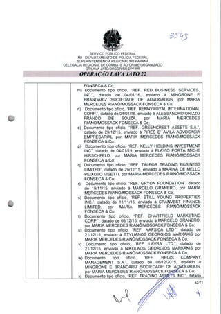 3!: ••»;=;■.'.■ :■•'■■
SERVIÇO PUBLICO FEDERAL
MJ - DEPARTAMENTO DE POLÍCIA FEDERAL
SUPERINTENDÊNCIA REGIONAL NO PARANÁ
DELEGACIA REGIONAL DE COMBATE AO CRIME ORGANIZADO
GT/LAVA JATO/DRCOR/SR/DPF/PR
OPERAÇÃO LA VA JA TO 22
FONSECA & Co;
m) Documento tipo ofício, "REF. RED BUSINESS SERVICES,
INC", datado de 04/01/16, enviado à MINGRONE E
BRANDARIZ SOCIEDADE DE ADVOGADOS, por MARIA
MERCEDES RIANÔ/MOSSACK FONSECA & Co;
n) Documento tipo ofício, "REF. RENNYROYAL INTERNATIONAL
CORP.", datado de 04/01/16, enviado à ALESSANDRO ORIZZO
FRANCO DE SOUZA, por MARIA MERCEDES
RIANÔ/MOSSACK FONSECA & Co;
o) Documento tipo ofício, "REF. GREENCREST ASSETS S.A.",
datado de 29/12/15, enviado à PIRES D' ÁVILA ADVOCACIA
EMPRESARIAL por MARIA MERCEDES RIANÔ/MOSSACK
FONSECA & Co;
p) Documento tipo ofício, "REF. KELLY HOLDING INVESTMENT
INC", datado de 04/01/15, enviado à FLAVIO PORTA MICHE
HIRSCHFELD, por MARIA MERCEDES RIANÔ/MOSSACK
FONSECA & Co;
q) Documento tipo ofício, "REF. TALBOR TRADING BUSINESS
LIMITED", datado de 29/12/15, enviado à MARINA DE MELLO
PEIXOTO VISETTI, por MARIA MERCEDES RIANÔ/MOSSACK
FONSECA & Co;
r) Documento tipo ofício, "REF. GRYON FOUNDATION", datado
de 19/11/15, enviado à MARCELO GRANERO, por MARIA
MERCEDES RIANÔ/MOSSACK FONSECA & Co;
s) Documento tipo ofício, "REF. STILL YOUNG PROPERTIES
INC", datado de 11/11/15, enviado à CRANVEST FINANCE
LIMITED, por MARIA MERCEDES RIANÔ/MOSSACK
FONSECA & Co;
t) Documento tipo ofício, "REF. CHARTFIELD MARKETING
CORP.", datado de 08/12/15, enviado à MARCELO GRANERO,
por MARIA MERCEDES RIANÔ/MOSSACK FONSECA & Co;
u) Documento tipo ofício, "REF. NAFSICA LTD.", datado de
21/12/15, enviado à STYLIANOS GEORGIOS MARKAKIS por
MARIA MERCEDES RIANÔ/MOSSACK FONSECA & Co;
v) Documento tipo ofício, "REF. LAVRA LTD.", datado de
21/12/15, enviado à NIKOLAOS GEORGIOS MARKAKIS por
MARIA MERCEDES RIANÔ/MOSSACK FONSECA & Co;
w) Documento tipo ofício, "REF. REGIS COMPANY
MANAGEMENT S.A.", datado de 08/12/2015, enviado à
MINGRONE E BRANDARIZ SOCIEDADE DE ADVOGADOS,
por MARIA MERCEDES RIANÔ/MOSSACK FQNgECA & Co;
x) Documento tipo ofício, "REF. TRADING AgggTS INC", datado
62/71
k
 
