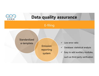Data quality assurance
E-filing
Standardized
e-template
Emission
reporting
system
Low error ratio
Database: statistical analysis
Easy to add auxiliary modules,
such as third party verification
 
