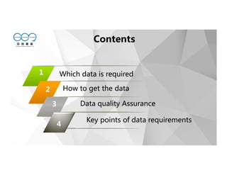 Contents
How to get the data
1
2
3 Data quality Assurance
Key points of data requirements
Which data is required
4
 