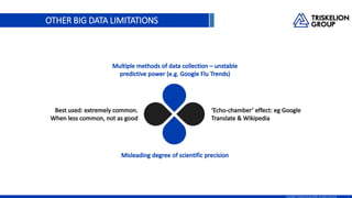 OTHER BIG DATA LIMITATIONS
5Copyright TriskelionGroup 2016. All rights reserved.
 