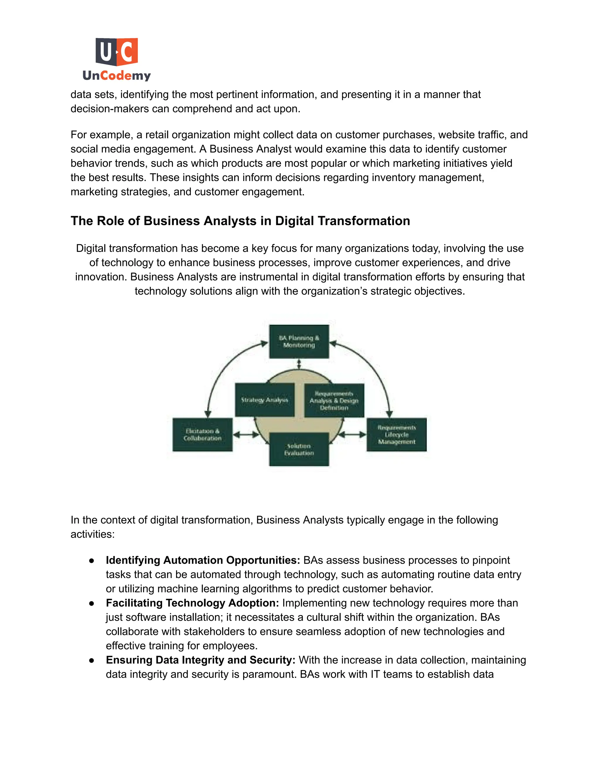 data sets, identifying the most pertinent information, and presenting it in a manner that
decision-makers can comprehend and act upon.
For example, a retail organization might collect data on customer purchases, website traffic, and
social media engagement. A Business Analyst would examine this data to identify customer
behavior trends, such as which products are most popular or which marketing initiatives yield
the best results. These insights can inform decisions regarding inventory management,
marketing strategies, and customer engagement.
The Role of Business Analysts in Digital Transformation
Digital transformation has become a key focus for many organizations today, involving the use
of technology to enhance business processes, improve customer experiences, and drive
innovation. Business Analysts are instrumental in digital transformation efforts by ensuring that
technology solutions align with the organization’s strategic objectives.
In the context of digital transformation, Business Analysts typically engage in the following
activities:
● Identifying Automation Opportunities: BAs assess business processes to pinpoint
tasks that can be automated through technology, such as automating routine data entry
or utilizing machine learning algorithms to predict customer behavior.
● Facilitating Technology Adoption: Implementing new technology requires more than
just software installation; it necessitates a cultural shift within the organization. BAs
collaborate with stakeholders to ensure seamless adoption of new technologies and
effective training for employees.
● Ensuring Data Integrity and Security: With the increase in data collection, maintaining
data integrity and security is paramount. BAs work with IT teams to establish data
 