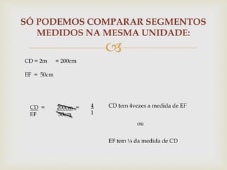 
SÓ PODEMOS COMPARAR SEGMENTOS
MEDIDOS NA MESMA UNIDADE:
CD = 2m
EF = 50cm
= 200cm
CD =
EF
200cm =
50cm
4
1
CD tem 4vezes a medida de EF
ou
EF tem ¼ da medida de CD
 