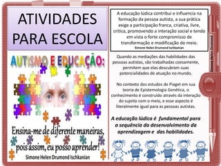 Simone Helen Drumond Ischkanian

Quando as mediações das habilidades das
pessoas autistas, são trabalhadas coesamente,
permitem que elas descubram suas
potencialidades de atuação no mundo.
No contexto dos estudos de Piaget em sua
teoria de Epistemologia Genética, o
conhecimento é construído através da interação
do sujeito com o meio, e esse aspecto é
literalmente igual para as pessoas autistas.

A educação lúdica é fundamental para
a sequência do desenvolvimento da
aprendizagem e das habilidades.

Simone Helen Drumond

ATIVIDADES
PARA ESCOLA

A educação lúdica contribui e influencia na
formação da pessoa autista, a sua prática
exige a participação franca, criativa, livre,
crítica, promovendo a interação social e tendo
em vista o forte compromisso de
transformação e modificação do meio.

 