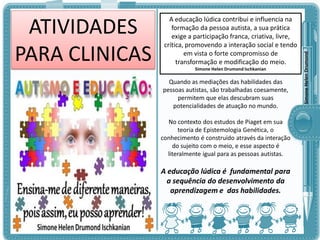 Simone Helen Drumond Ischkanian

Quando as mediações das habilidades das
pessoas autistas, são trabalhadas coesamente,
permitem que elas descubram suas
potencialidades de atuação no mundo.
No contexto dos estudos de Piaget em sua
teoria de Epistemologia Genética, o
conhecimento é construído através da interação
do sujeito com o meio, e esse aspecto é
literalmente igual para as pessoas autistas.

A educação lúdica é fundamental para
a sequência do desenvolvimento da
aprendizagem e das habilidades.

Simone Helen Drumond

ATIVIDADES
PARA CLINICAS

A educação lúdica contribui e influencia na
formação da pessoa autista, a sua prática
exige a participação franca, criativa, livre,
crítica, promovendo a interação social e tendo
em vista o forte compromisso de
transformação e modificação do meio.

 