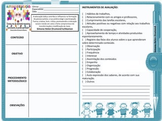 A educação lúdica contribui e influencia na formação
da pessoa autista, a sua prática exige a participação
franca, criativa, livre, crítica, promovendo a interação
social e tendo em vista o forte compromisso de
transformação e modificação do meio.

Simone Helen Drumond Ischkanian

CONTEÚDO

OBJETIVO

PROCEDIMENTO
METODOLÓGICO

OBSEVAÇÕES

INSTRUMENTOS DE AVALIAÇÃO:
( ) Hábitos de trabalhos,
( ) Relacionamento com os amigos e professores,
( ) Cumprimento das tarefas escolares,
( ) Atitudes positivas ou negativas com relação aos trabalhos
escolares,
( ) Capacidade de cooperação,
( ) Aproveitamento de tempo e atividades produzidas
espontaneamente.
( ) Registro das falas dos alunos sobre o que aprenderam
sobre determinado conteúdo.
( ) Observação
( ) Participação
( ) Frequência
( ) Interesse
( ) Assimilação dos conteúdos
( ) Empenho
( ) Organização
( ) Progressão
( ) Colaboração
( ) Auto expressão dos saberes, de acordo com sua
maturação.
( ) Outros
.__________________________________________________
__________________________________________________
__________________________________________________
__________________________________________________
__________________________________________________

Simone Helen Drumond

Clinica: ___________________________________
Especialista:_______________________________
Data: _____________________________________

 