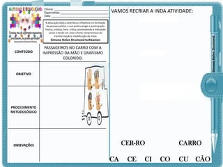 Clinica: ___________________________________
Especialista:_______________________________
Data: _____________________________________

VAMOS RECRIAR A INDA ATIVIDADE:

Simone Helen Drumond

A educação lúdica contribui e influencia na formação
da pessoa autista, a sua prática exige a participação
franca, criativa, livre, crítica, promovendo a interação
social e tendo em vista o forte compromisso de
transformação e modificação do meio.

Simone Helen Drumond Ischkanian

CONTEÚDO

PASSAGEIROS NO CARRO COM A
IMPRESSÃO DA MÃO E GRAFISMO
COLORIDO.

OBJETIVO

PROCEDIMENTO
METODOLÓGICO

CER-RO

OBSEVAÇÕES

CA

CE

CI

CARRO

CO

CU CÃO

 