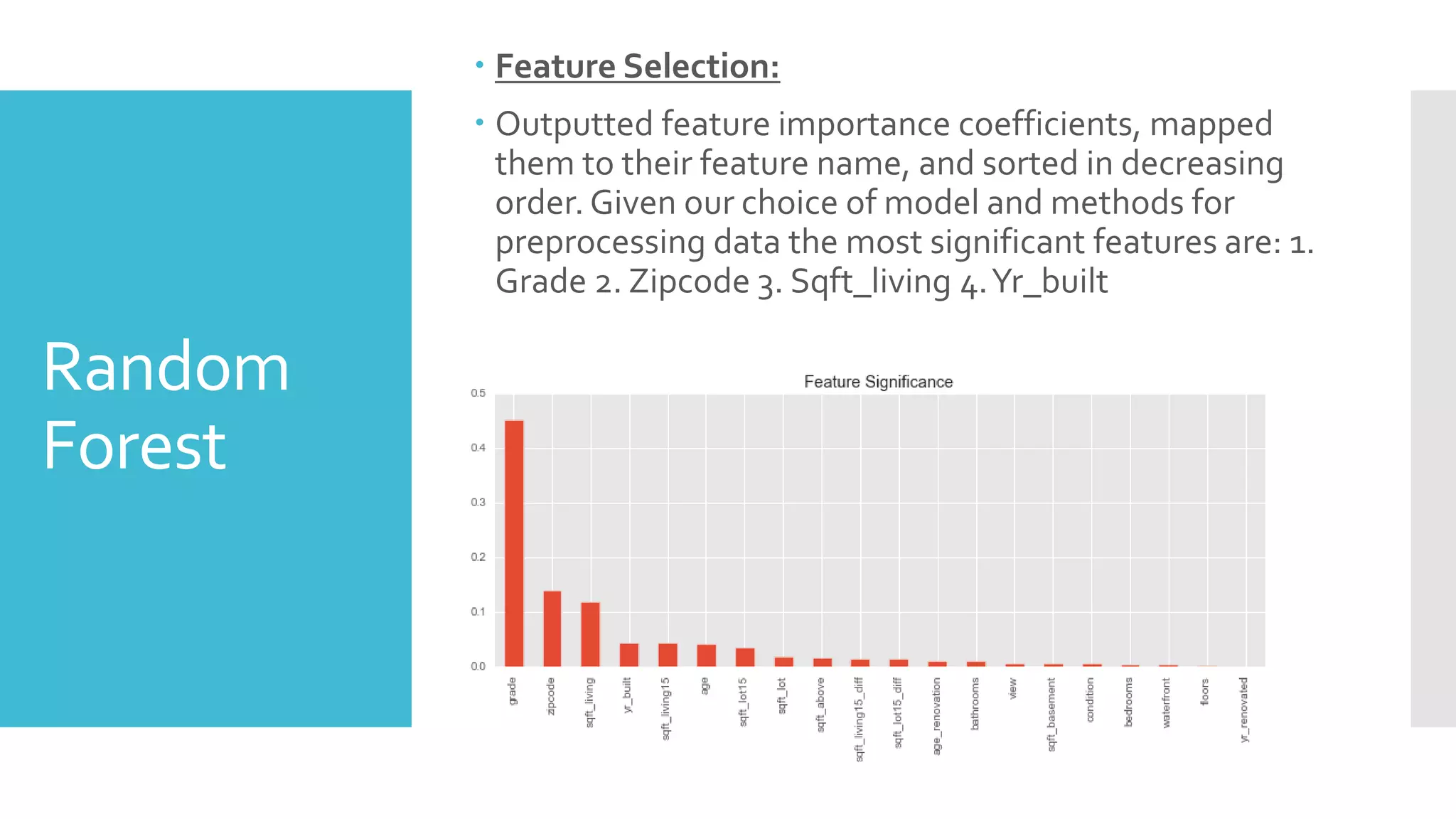 Random
Forest
 Feature Selection:
 Outputted feature importance coefficients, mapped
them to their feature name, and sorted in decreasing
order. Given our choice of model and methods for
preprocessing data the most significant features are: 1.
Grade 2. Zipcode 3. Sqft_living 4.Yr_built
 