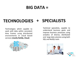 BIG%DATA%=%
TECHNOLOGIES% SPECIALISTS%+%
Technologies& which& capable& to&
work& with& data& within& consistent&
:me& frames& using& distributed&
environments& or& cloud& based&
services&(mostly%NoSQL,%Cloud)&
Technical& specialists,& capable& to&
understand& business& goals& and&
improve& business& processes& using&
analy:cs& of& diverse,& distributed&
and&&large&data&volumes&using&both&
SQL&and&NoSQL&tools&
 