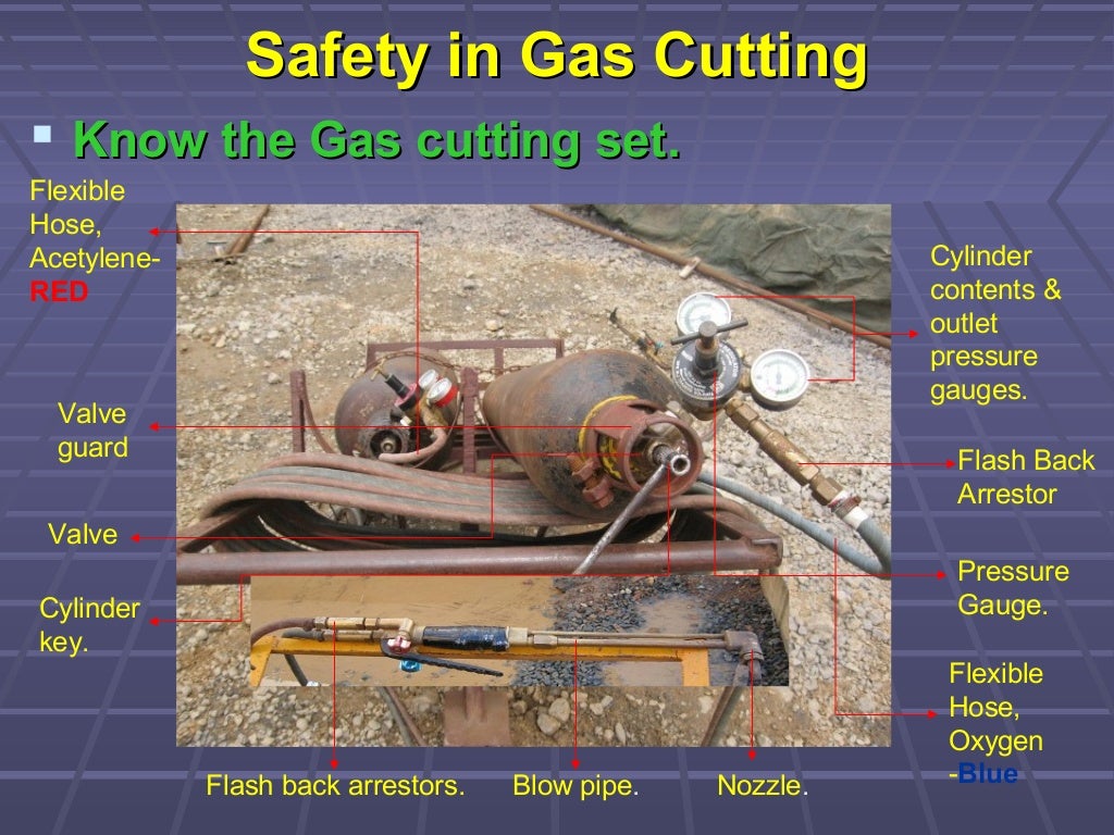 Safety In Gas Cutting.