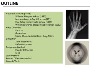 OUTLINE
Historical account (partial)
Wilhelm Röntgen: X-Rays (1895)
Max von Laue: X-Ray diffraction (1912)
Paul Peter Ewald: Ewald Sphere (1969)
William Lawrence Bragg: Bragg condition (1912)
X-Ray Overview
Photons
Generators
Subtle Characteristics (Cuκα, Cuκβ, filters)
Diffraction
2-slit experiment
Reflection planes
Equipment/Method
Powder Diffraction
Laue
Laue Method
Powder Diffraction Method
Analysis/Tools
 