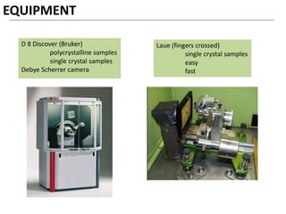 EQUIPMENT
Laue (fingers crossed)
single crystal samples
easy
fast
D 8 Discover (Bruker)
polycrystalline samples
single crystal samples
Debye Scherrer camera
 