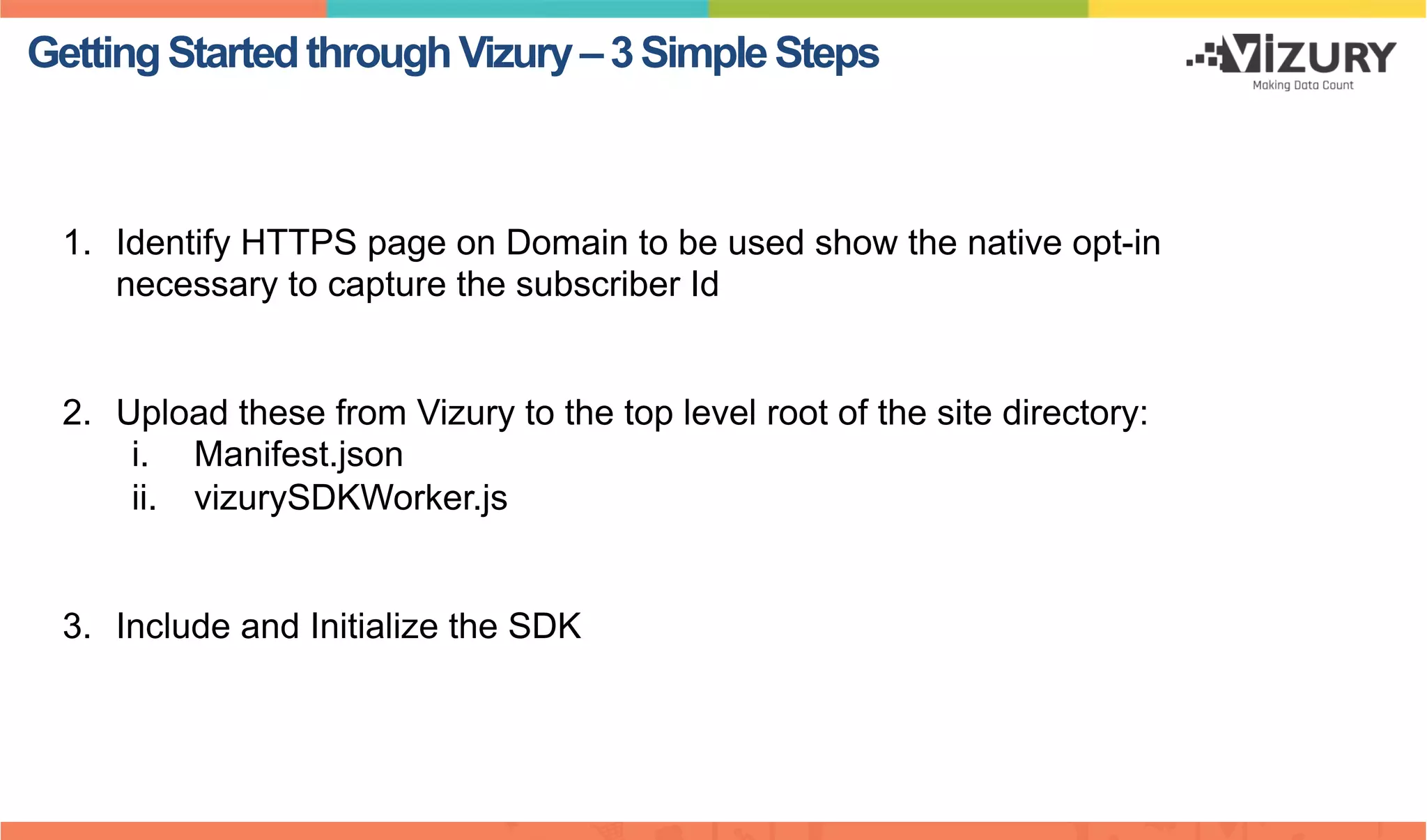GettingStartedthroughVizury–3SimpleSteps
1.  Identify HTTPS page on Domain to be used show the native opt-in
necessary to capture the subscriber Id
2.  Upload these from Vizury to the top level root of the site directory:
i.  Manifest.json
ii.  vizurySDKWorker.js
3.  Include and Initialize the SDK
 