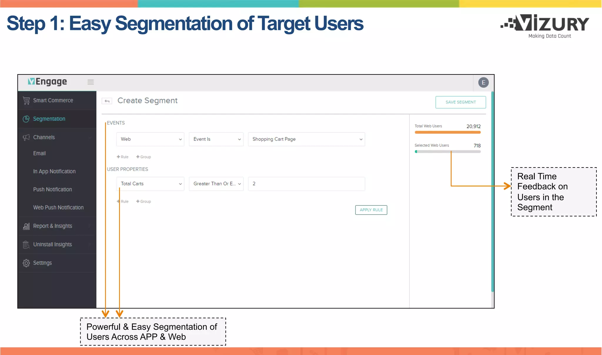 Step 1: Easy Segmentation of Target Users
Powerful & Easy Segmentation of
Users Across APP & Web
Real Time
Feedback on
Users in the
Segment
2 simple steps
To create
Segment
 