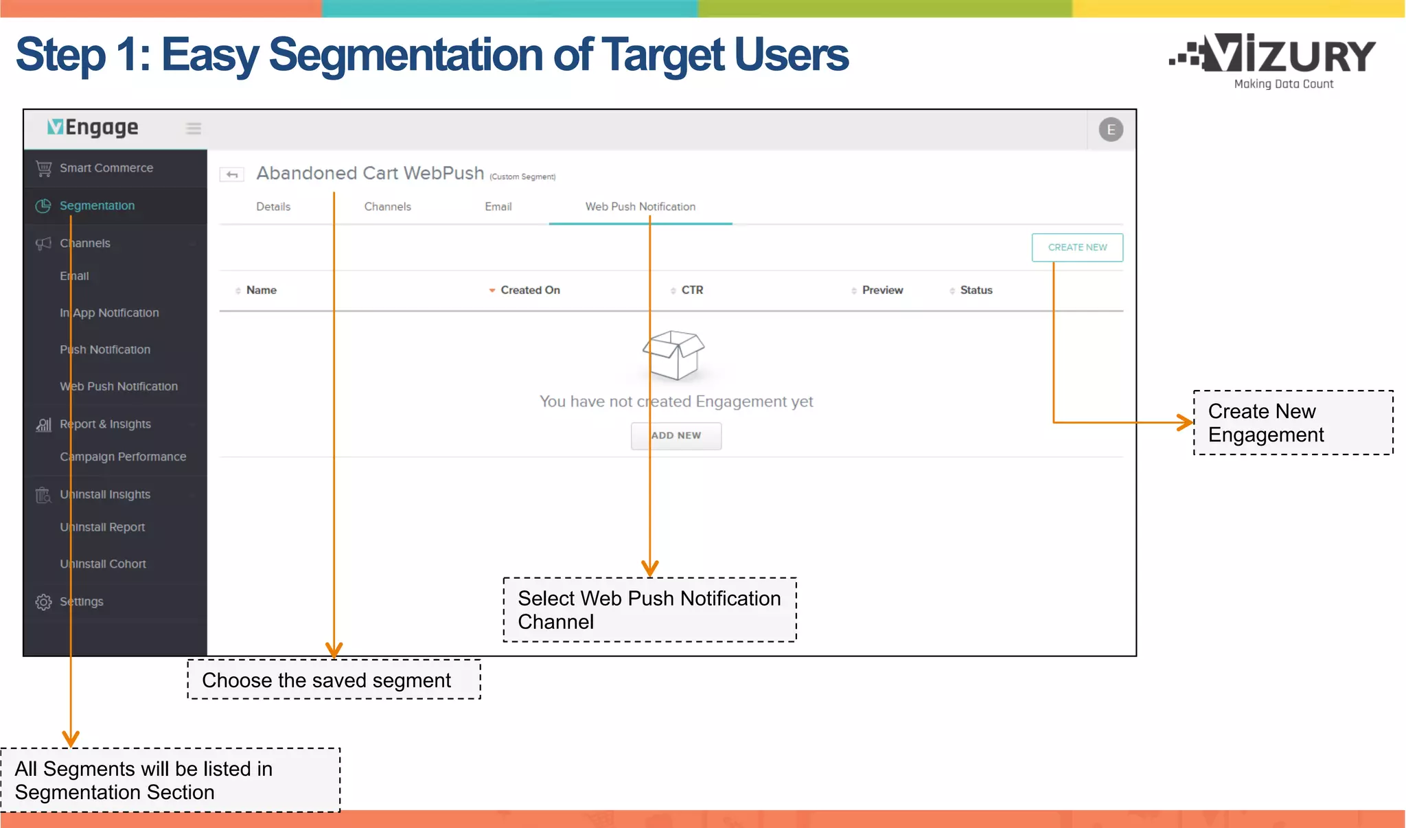 Step 1: Easy Segmentation of Target Users
Create New
Engagement
All Segments will be listed in
Segmentation Section
Select Web Push Notification
Channel
Choose the saved segment
 