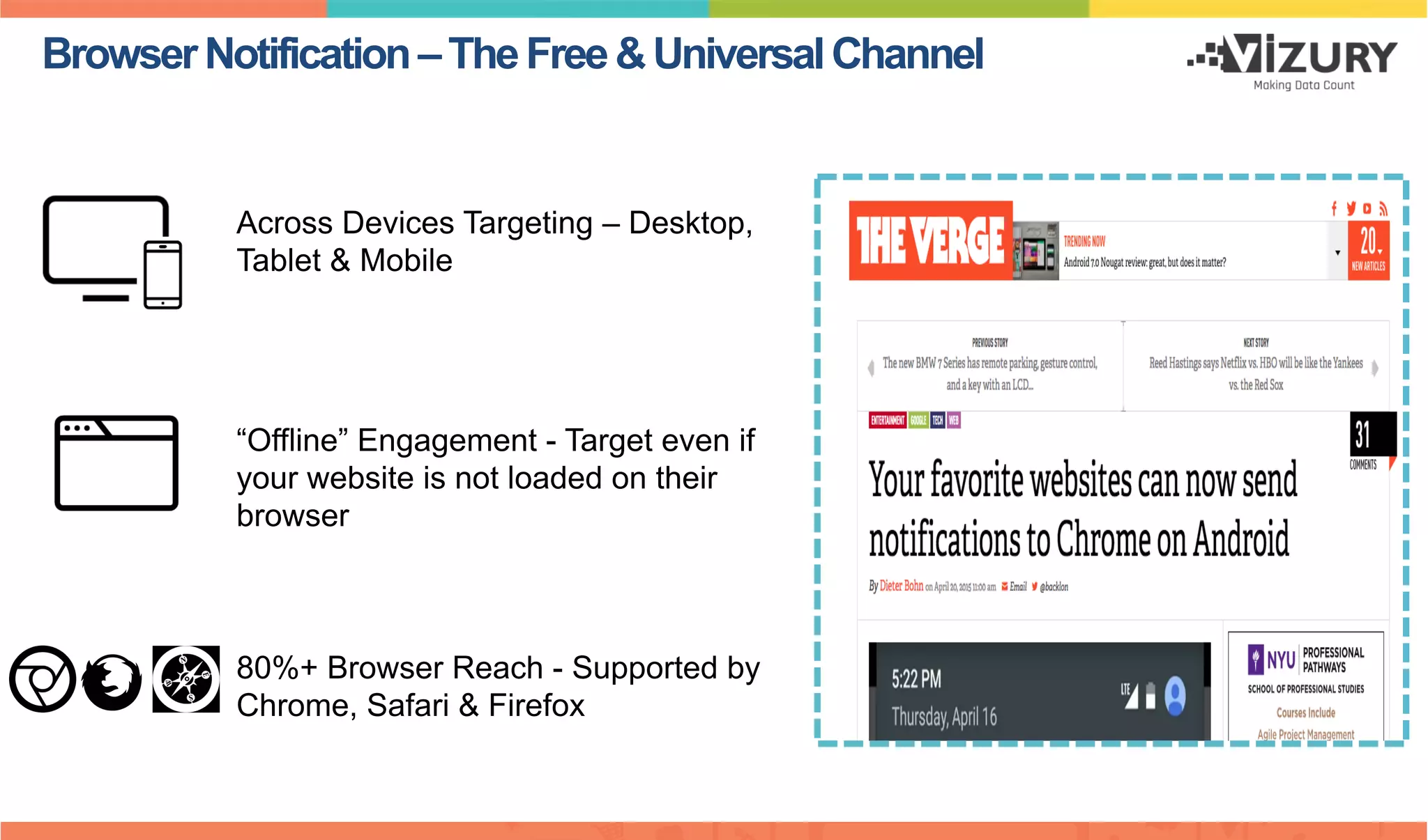 BrowserNotification–TheFree&UniversalChannel
Across Devices Targeting – Desktop,
Tablet & Mobile
“Offline” Engagement - Target even if
your website is not loaded on their
browser
80%+ Browser Reach - Supported by
Chrome, Safari & Firefox
 