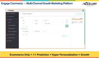 EngageCommerce – Multi-ChannelGrowthMarketingPlatform
Ecommerce Only + 1-1 Prediction + Hyper Personalization = Growth
 