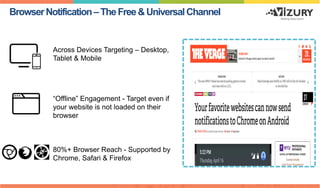 BrowserNotification–TheFree&UniversalChannel
Across Devices Targeting – Desktop,
Tablet & Mobile
“Offline” Engagement - Target even if
your website is not loaded on their
browser
80%+ Browser Reach - Supported by
Chrome, Safari & Firefox
 
