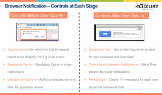 Ø  Frequency Cap – Set a User Cap which is ideal
for your business and User base
Ø  Time Interval between Notifications – Set a Time
Interval between notifications
Ø  Personalize – Create 1-1 messages for each user
based on behavioral data
Controls After User Opts-InControls Before User Opts-In
Ø  Segment Users for which the Opt-In request
needs to be showed. For Eg Loyal Users.
Ø  Mandatory Opt In – Mandatory Opt-In to show
notifications
Ø  Unsubscribe Control – Ability to unsubscribe any
time. No questions asked.
BrowserNotification–ControlsatEachStage
 