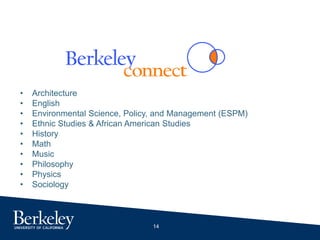 14
• Architecture
• English
• Environmental Science, Policy, and Management (ESPM)
• Ethnic Studies & African American Studies
• History
• Math
• Music
• Philosophy
• Physics
• Sociology
 